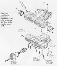 Classic & Motorcycle Mechanics CBX Stripdown